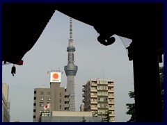 Sensoji Temple and Skytree